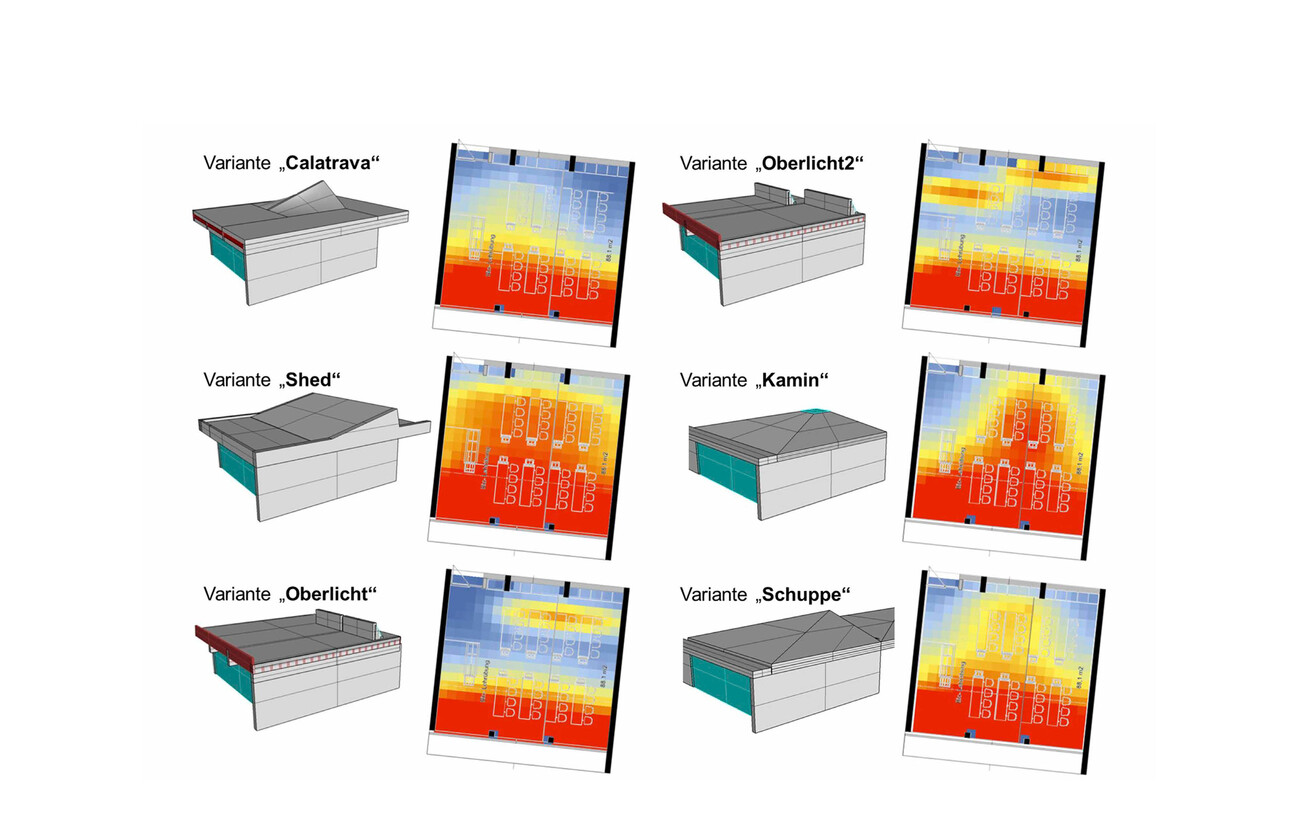 Klimapositiv: Schubart-Gymnasium