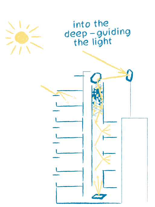 Christou Lada Street 3 - Kaleidoskopischer Pragmatismus