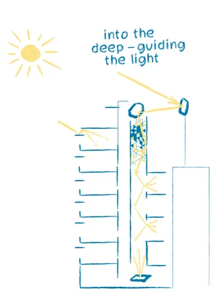 3 Christou Lada Street – Kaleidoscopic Pragmatism