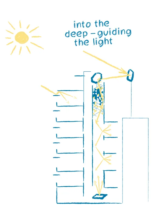 Rue Christou Lada 3 - Pragmatisme kaléidoscopique