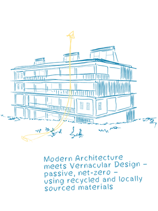 Avasara Academy