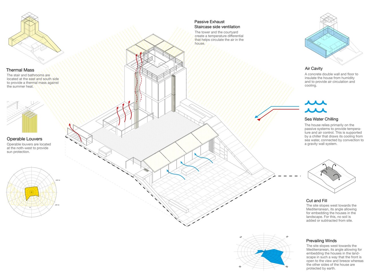 Housing Aamchit Courtowers