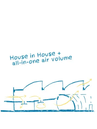 ANOHA Kinderwelt im jüdischen Museum