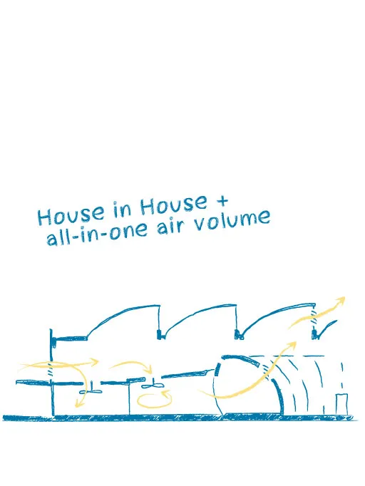 ANOHA – le Monde des Enfants du Musée Juif