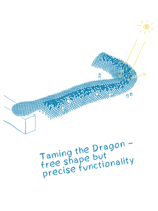 Swatch Omega Headquarters