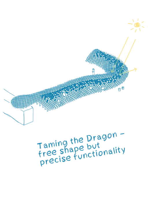 Swatch Omega Headquarters