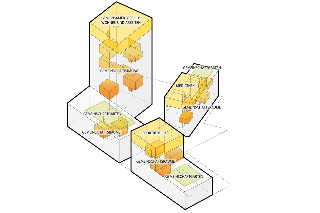 Postareal (IBA 2027 Stuttgart)
