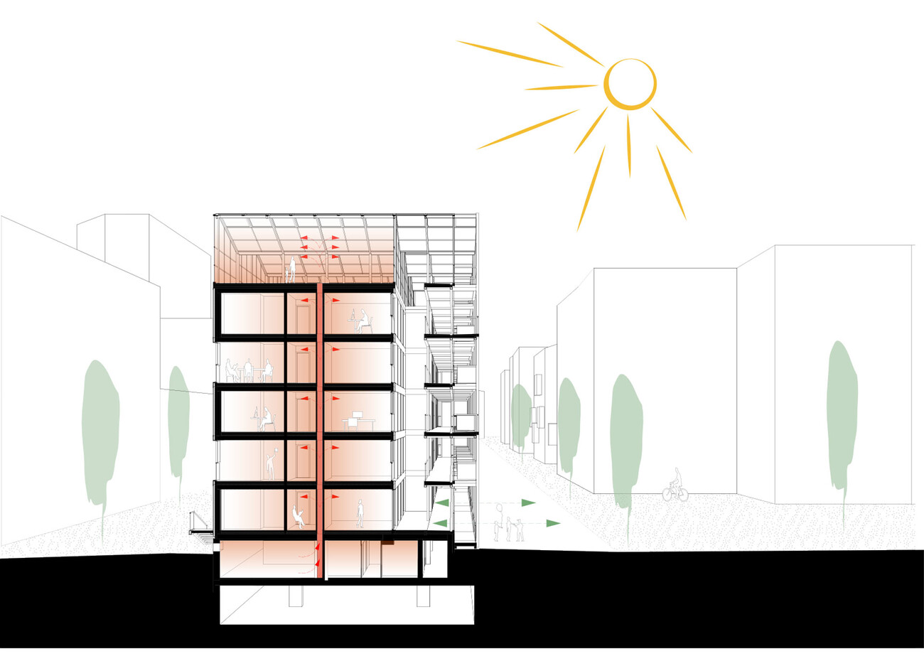 Residential Greenhouse