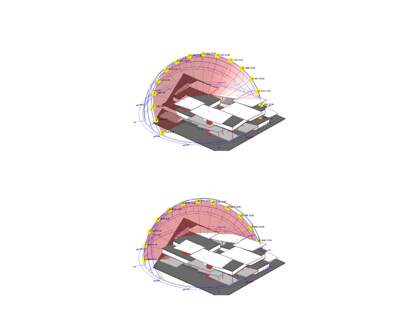 New National Gallery