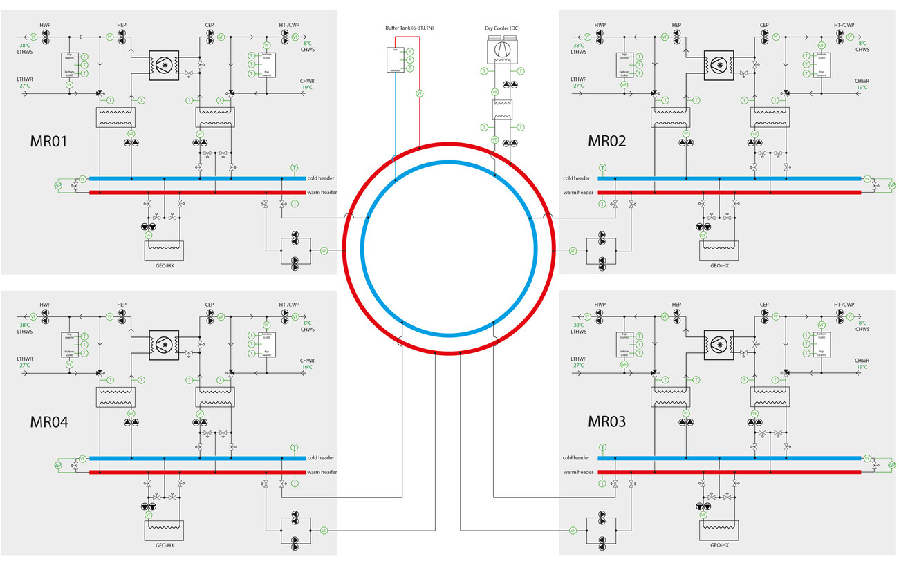 Extension Calgary International Airport