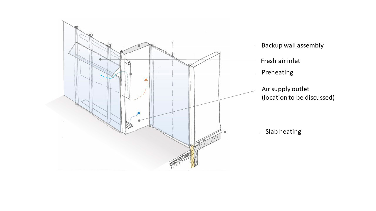 Mathison Hall - Haskayne School of Business