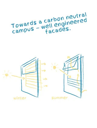 Mathison Hall -  Haskayne School of Business