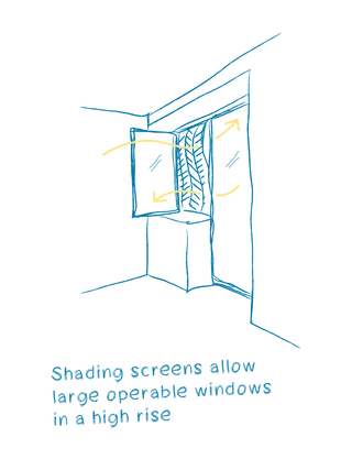 Campus North Residence Hall & Dining Commons