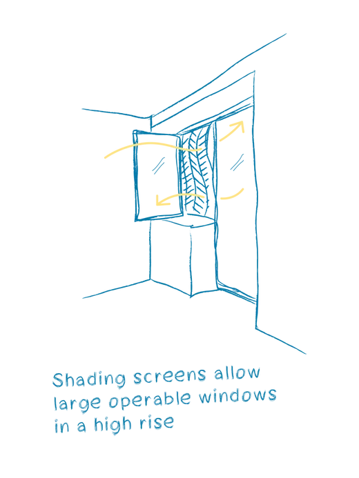 Campus North Residence Hall & Dining Commons