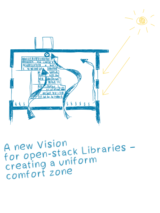 Mui Ho Fine Arts Library