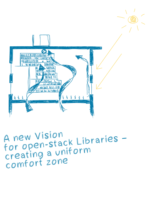 Mui Ho Fine Arts Library