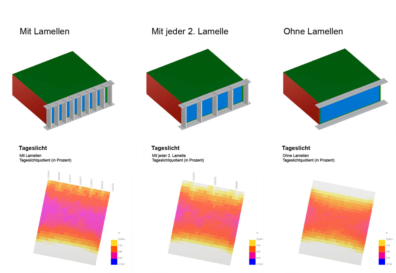 Headquarters Franz & Wach GmbH