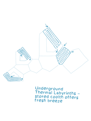 DSM Deutsche Schule Madrid