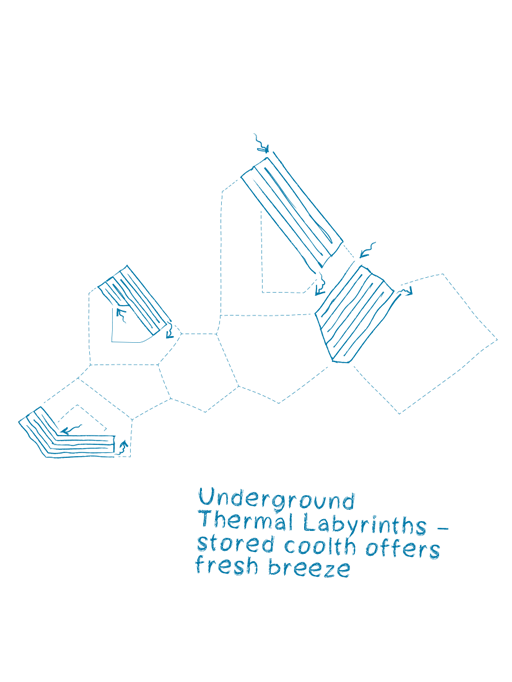 DSM Deutsche Schule Madrid