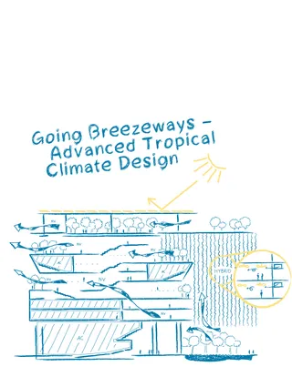 BRAC University Campus