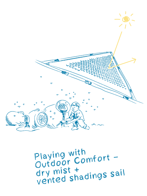 Aire de Jeux du Musée National