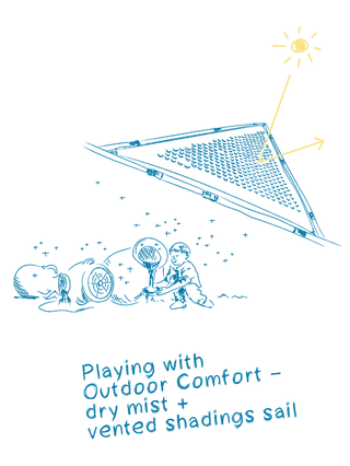 Aire de Jeux du Musée National