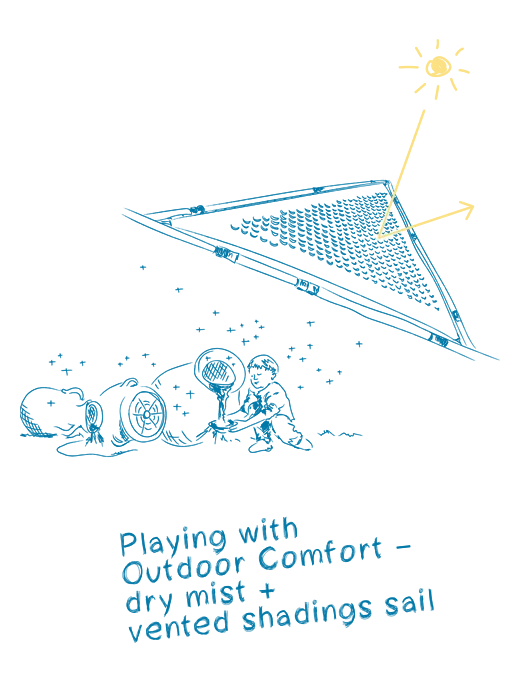 Aire de Jeux du Musée National