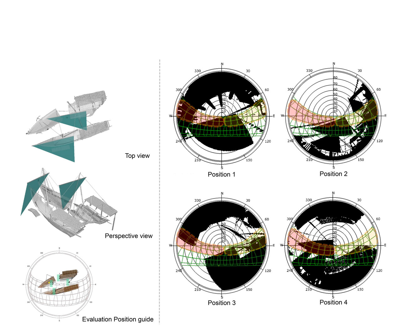 Spielplatz National Museum