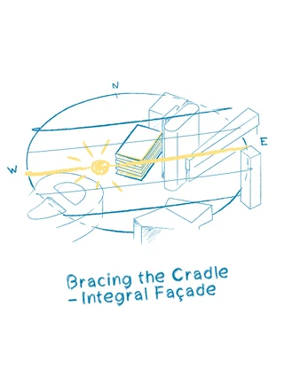The Cradle