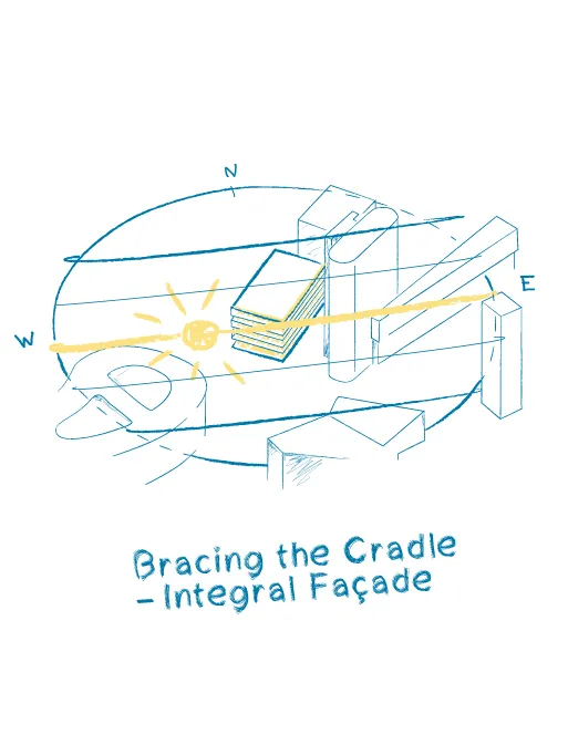 The Cradle