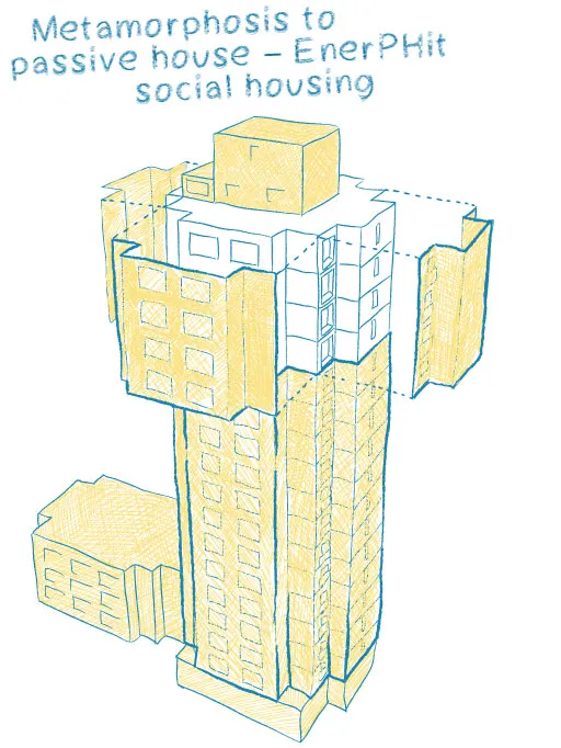 EnerPHit Ken Soble Tower