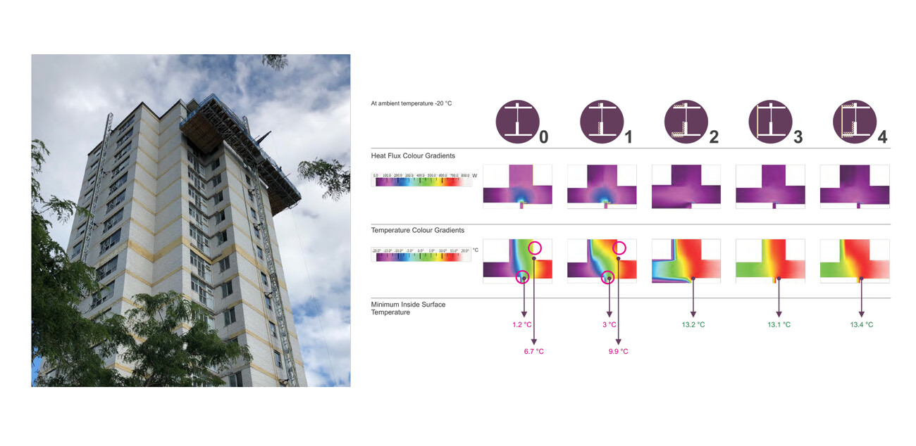 EnerPHit Ken Soble Tower