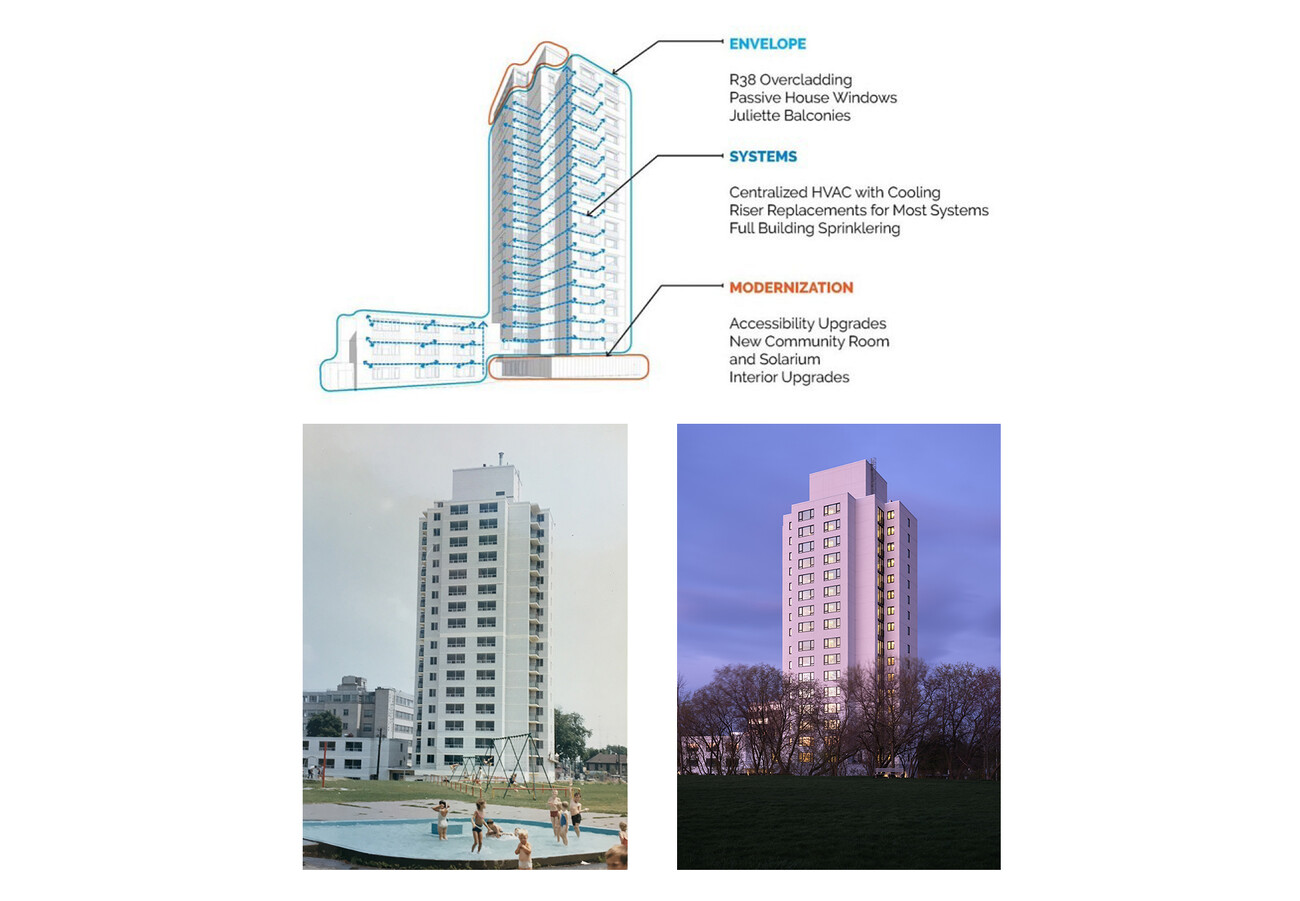 EnerPHit Ken Soble Tower