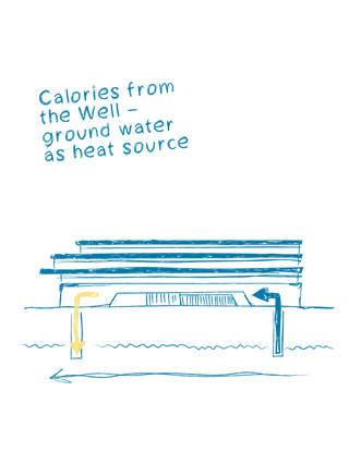 Office Südwestmetall