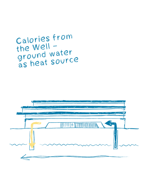Office Südwestmetall