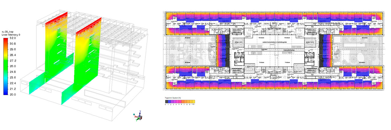 Hauptsitz Gesellschaft für internationale Zusammenarbeit (GIZ)