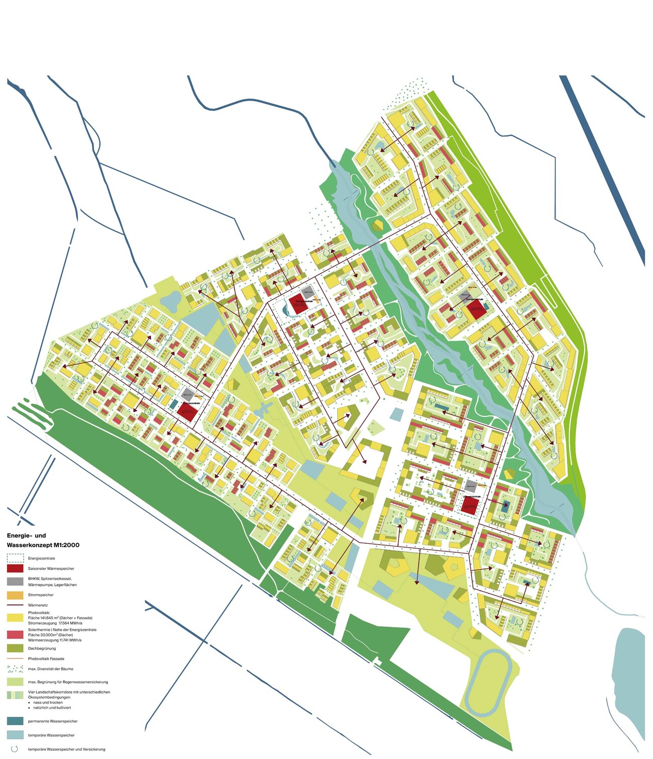 Masterplan Dietenbach
