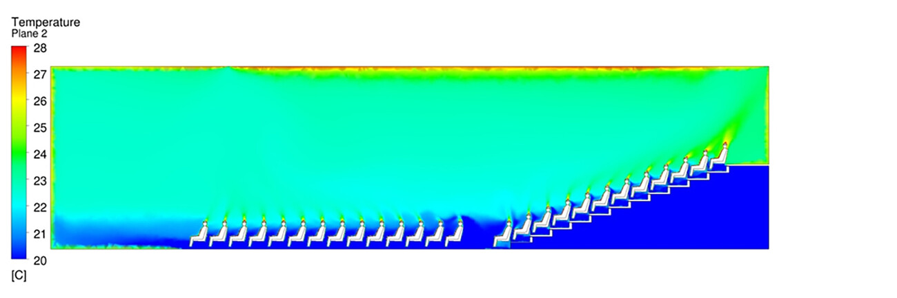 CERN Science Gateway