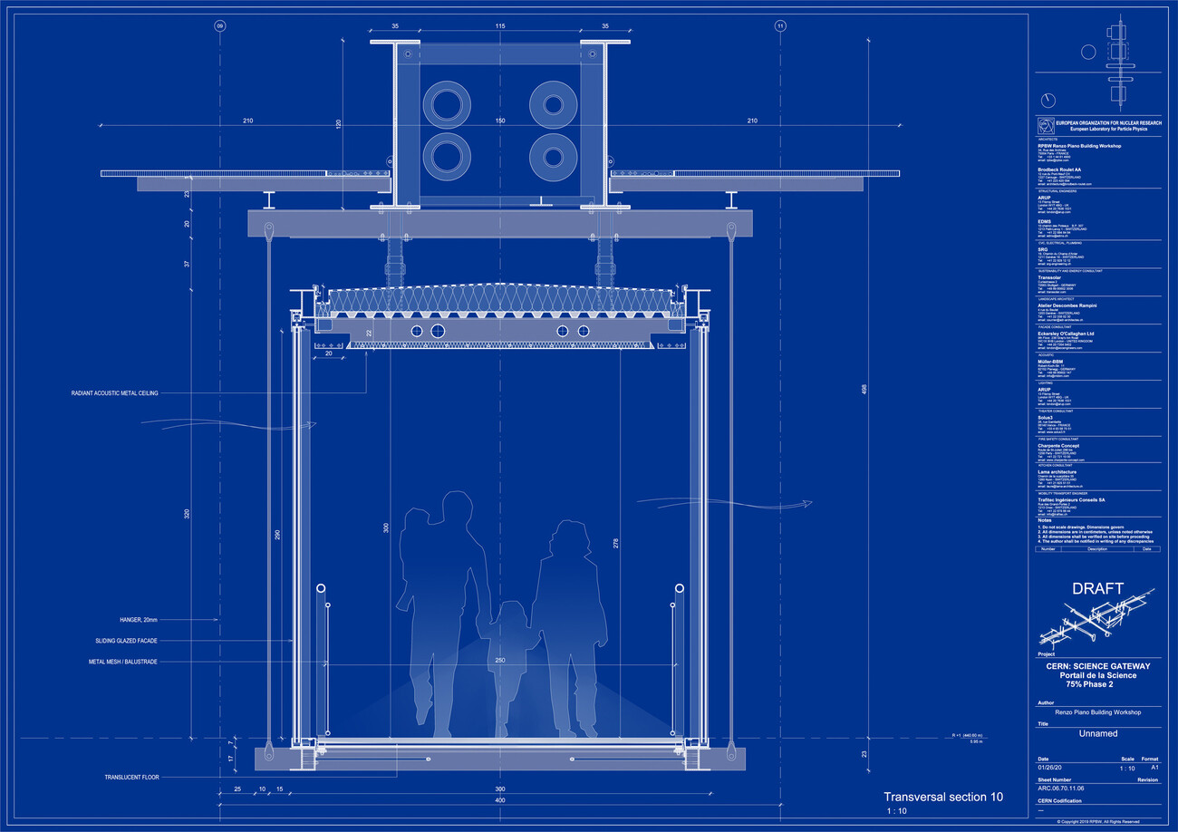 CERN Science Gateway