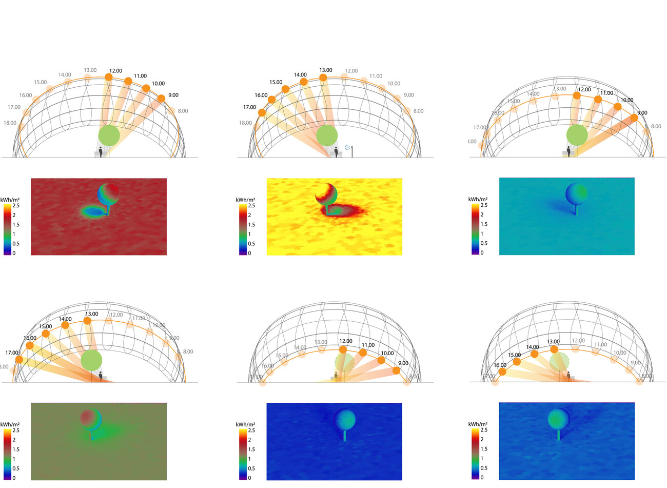 Masterplan Polcevera Park – Unter der Brücke