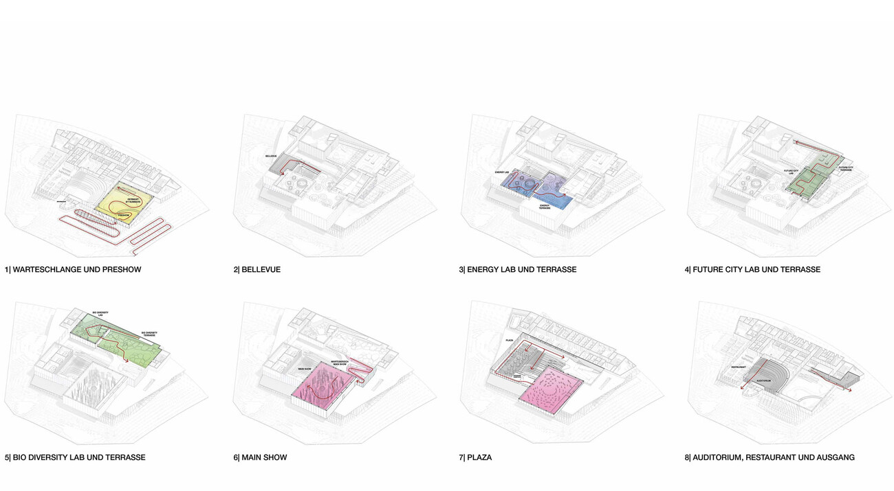 German Pavilion EXPO 2020 Dubai