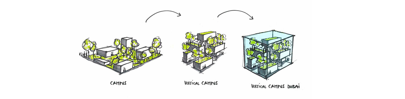 German Pavilion EXPO 2020 Dubai