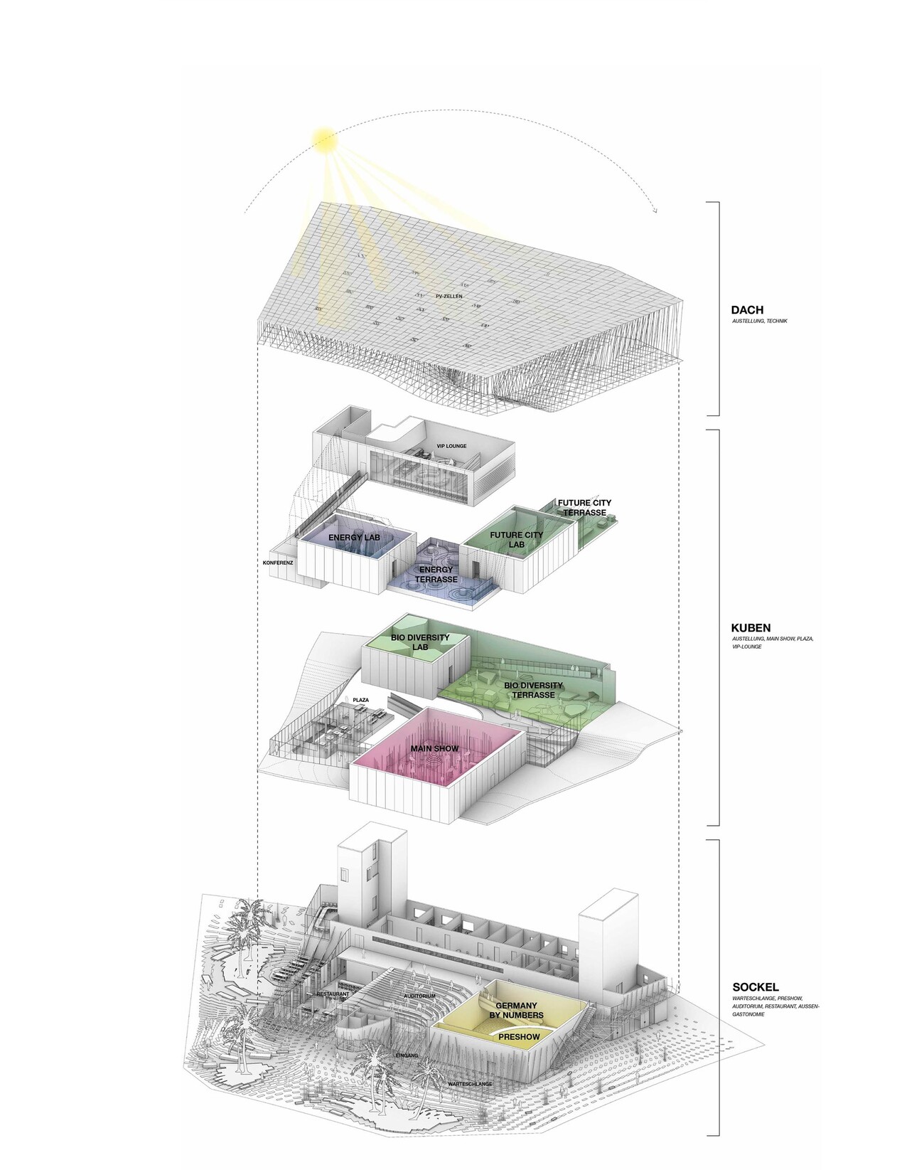 German Pavilion EXPO 2020 Dubai