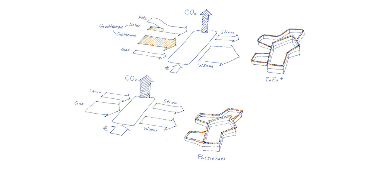 New Building Secondary School