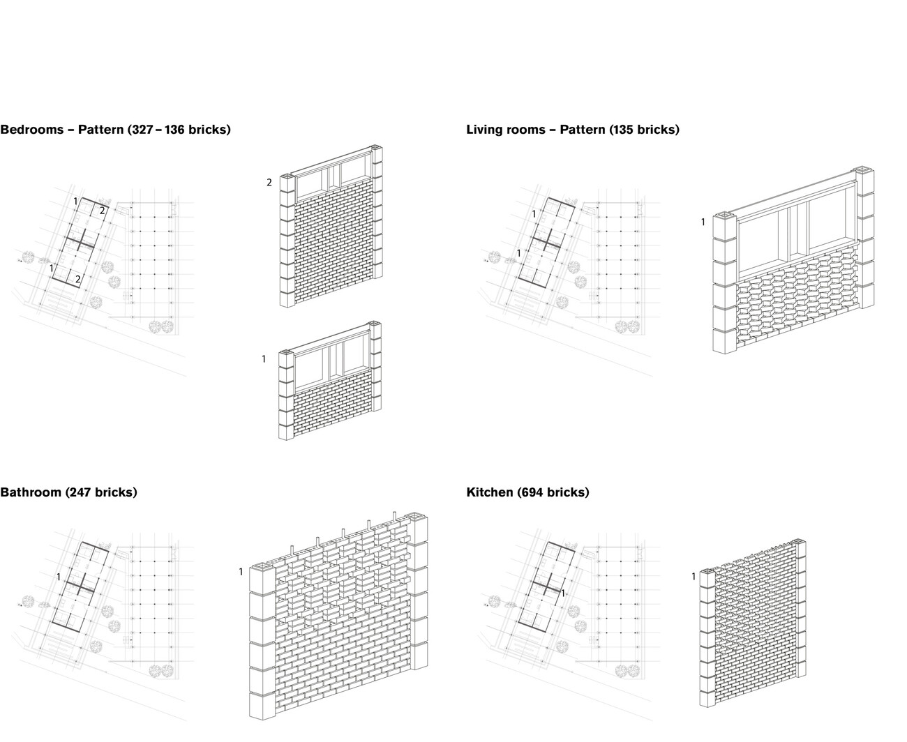 École de Sages-Femmes