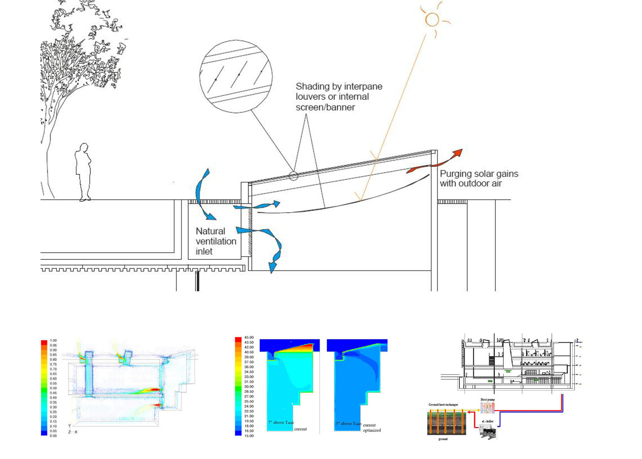 ACC Asian Cultural Center