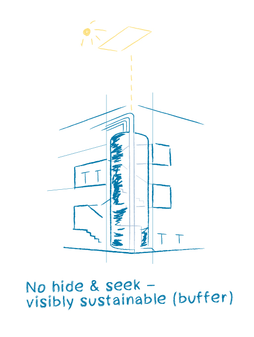 Maison d'hôtes sociale Villa Viva