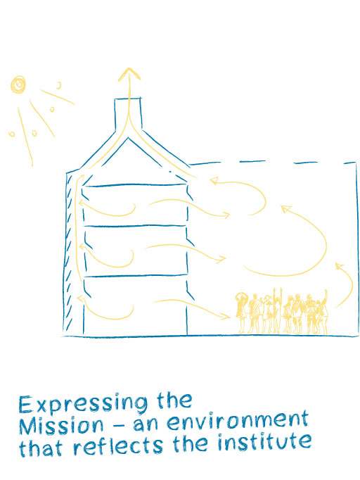 Arthur L. Irving Institute for Energy And Society