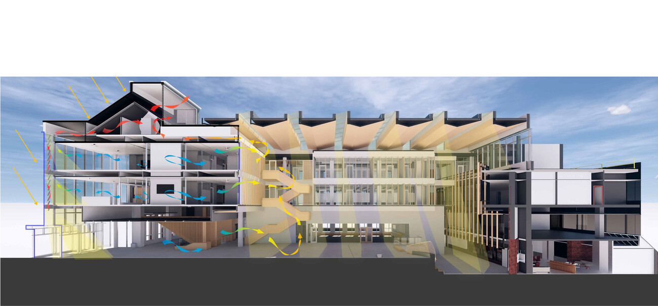 Arthur L. Irving Institute for Energy And Society