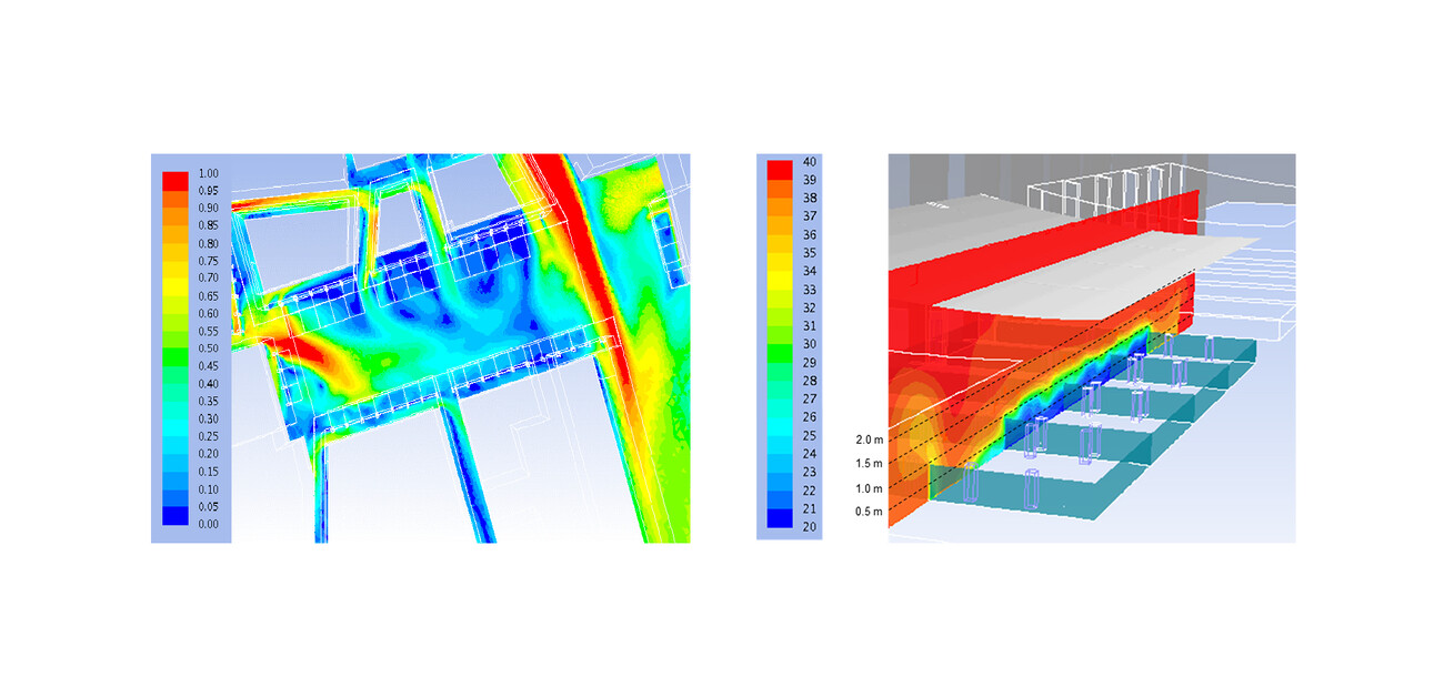 Al-Nouq Square, Msheireb Downtown